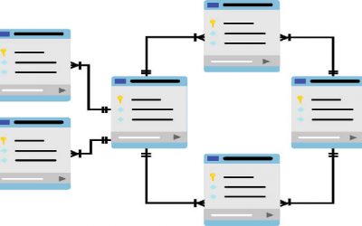 ¿Qué son datos estructurados y como pueden mejorar tu SEO? ¡Aprende a incorporarlos!